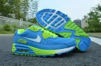 nike air max 90 femme 25th edition limitee cheap blue green gray